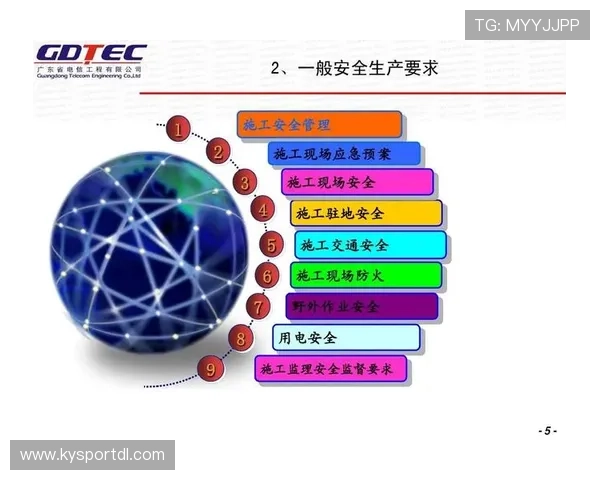 开云体app官网入口登陆入口安全登录流程指南，保障用户账号信息安全实现无忧游戏体验