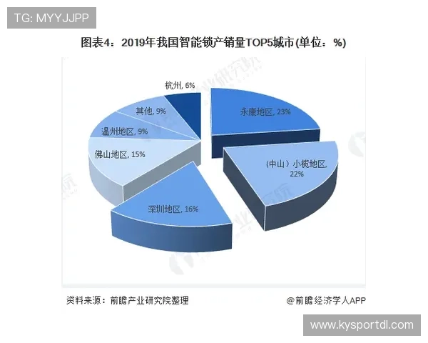 开云旗下品牌大全：深入分析每个品牌的历史背景与在全球奢侈品市场的竞争优势