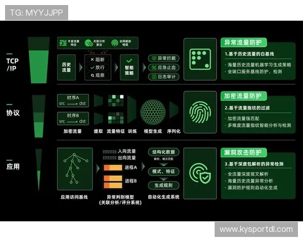 揭秘开云真人国际平台的安全性与可信赖性