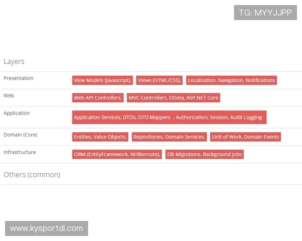 开云体育官网注册指南与账号登录流程详解，轻松开启你的体育娱乐之旅