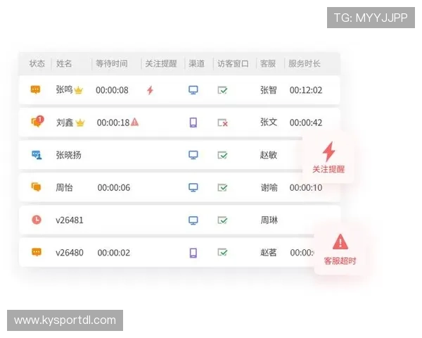 开运app手机版官网常见问题解答及客服联系方式为用户提供全面支持与帮助
