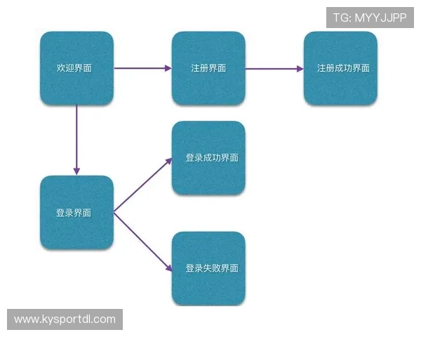 开云手机官网入口注册指南帮助玩家快速完成账号注册流程详解